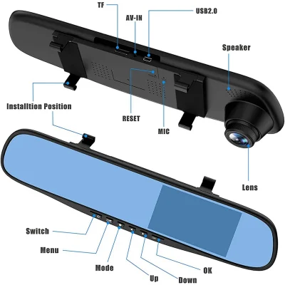 Ретровизор со предна и задна камера